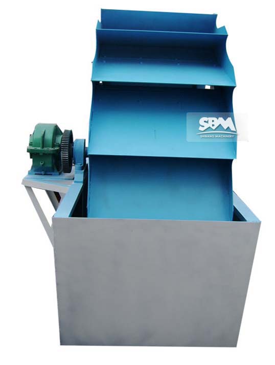 small sand washing machine pictures