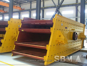 manufactured sand screening and washing plant
