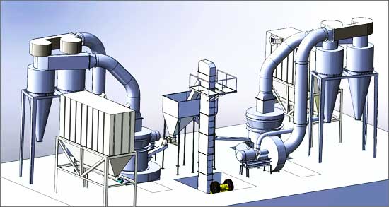 complete grinding plant