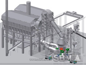 gypsum processing plant